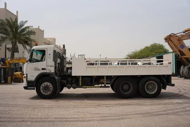 New Volvo FM12 6×4 Cargo Truck – Durable Build & Affordable Price Tag