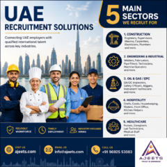 UAE-Recruitment-solutions