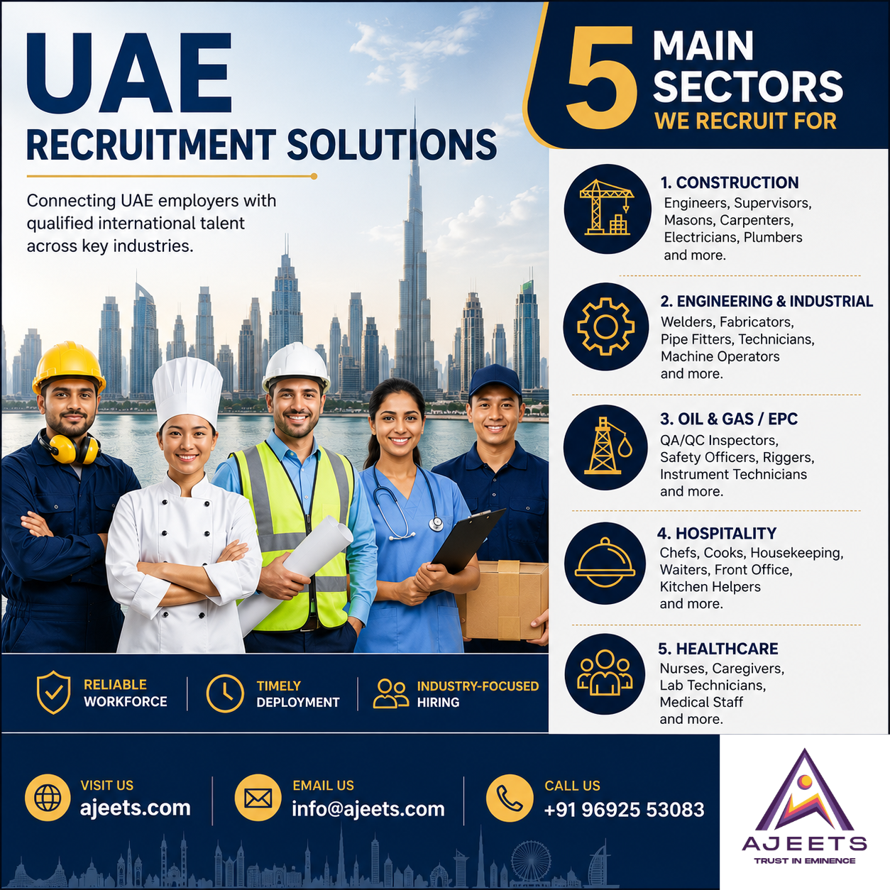 International Manpower for UAE